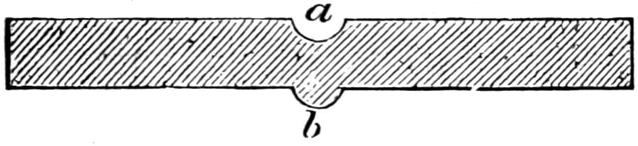 Leaf spring elevation and depression
