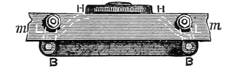 Truck frame hanger details