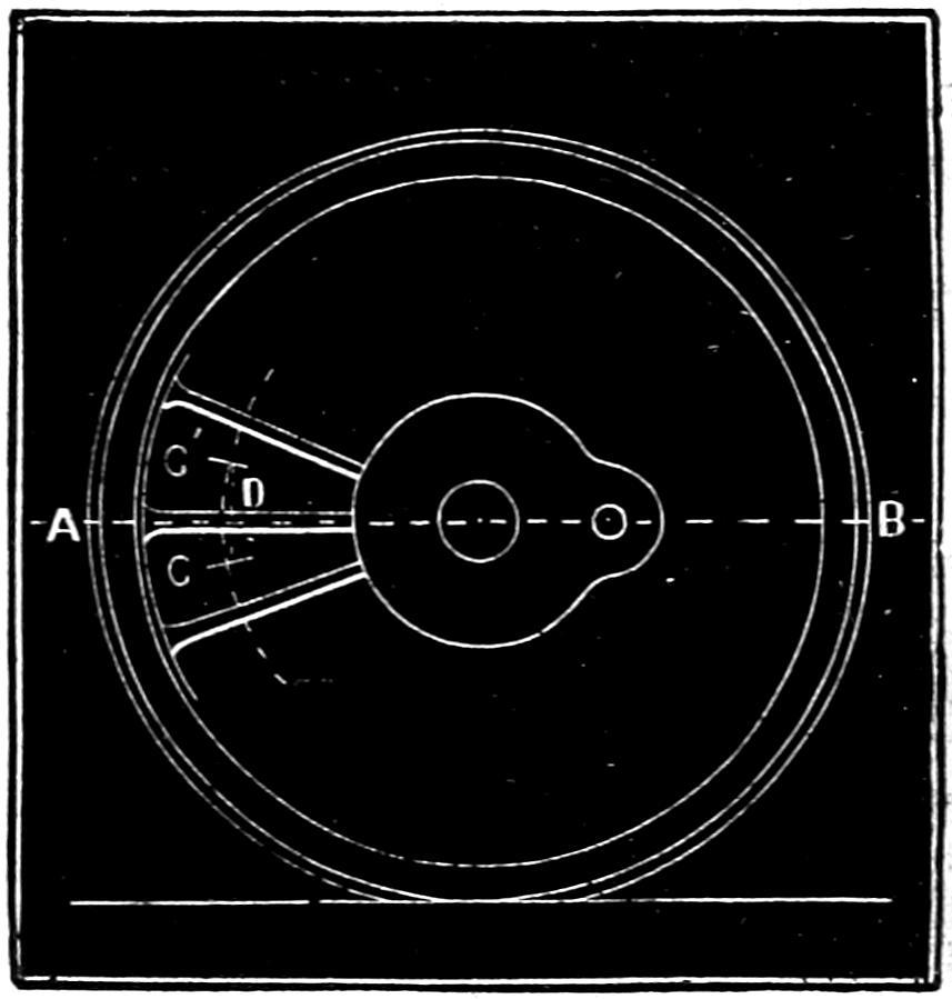 Common centre of gravity of two segments