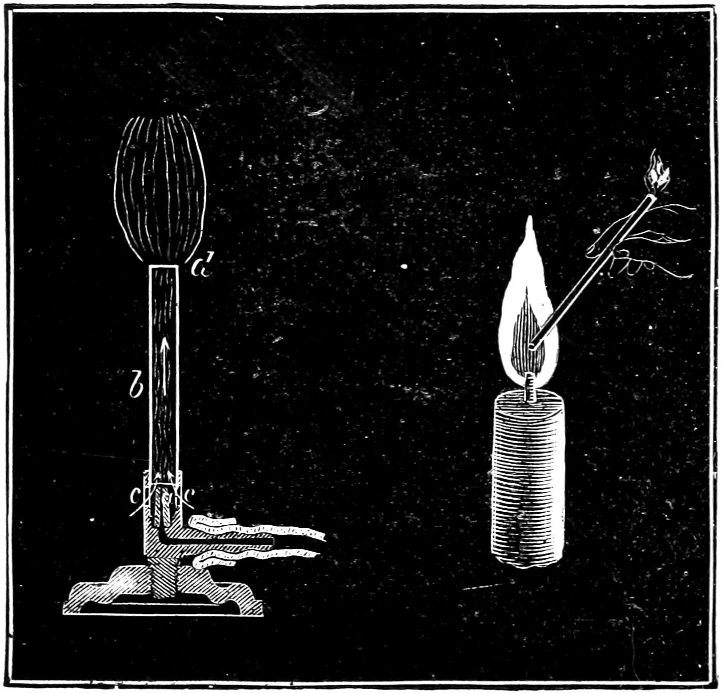 Section of Bunsen burner and candle flame