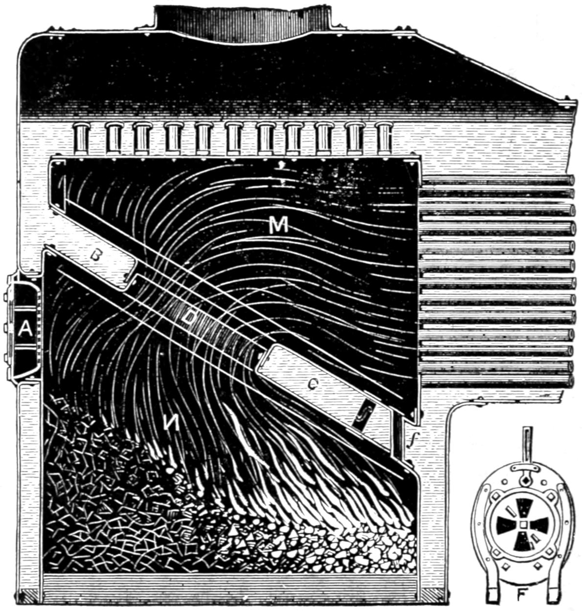 Buchanan's water-table