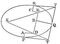 There being given, in any places, the velocity with which a body describes a given figure, by means of forces directed to some common centre: to find that centre.
