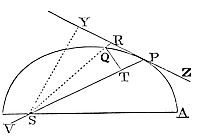 In a space void of resistance the centripetal force at the center of an arc is proportional to the arc's versed sine and inversely to the square of the time.