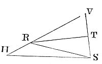 If from the two foci S, H, of any ellipsis or hyberbola, we draw to any third point V the right lines SV, HV, whereof one HV is equal to the principal axis of the figure.