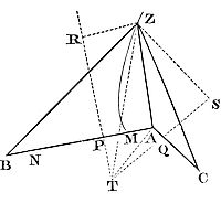 From three given points to draw to a fourth point that is not given three right lines whose differences shall be either given, or none at all.