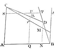 Let us suppose that the opposite sides AC and BD of the trapezium are not parallel.