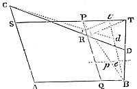 How to describe a trajectory that shall pass through five given points.