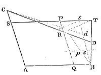 The former of these constructions will become something more simple by joining line BP.