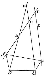 How to describe a trapezium given in kind, the angles whereof may be so placed, in respect of four right lines given by a given position.