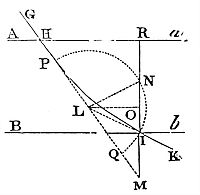 If a body moves through a space between two parallel planes separating similar media, under uniform perpendicular attraction, the sine of incidence to one plane is to the sine of emergence from the other in a constant ratio.