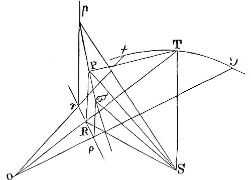 To find the longitudes of a comet to any given times.