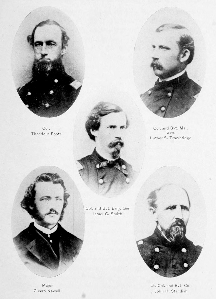 Title or description