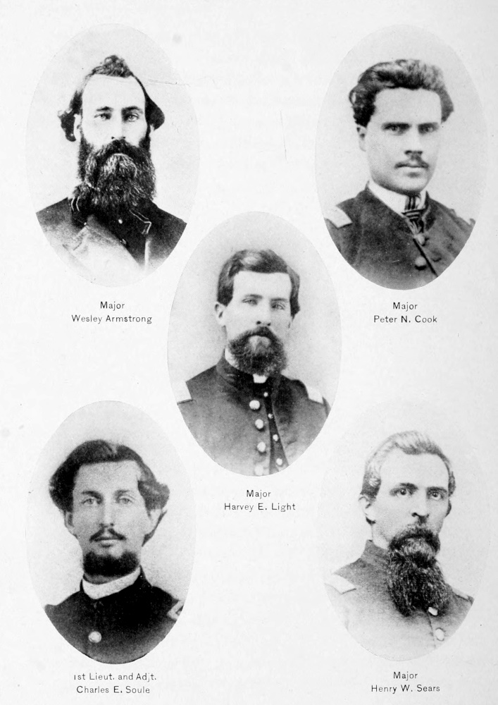 Title or description