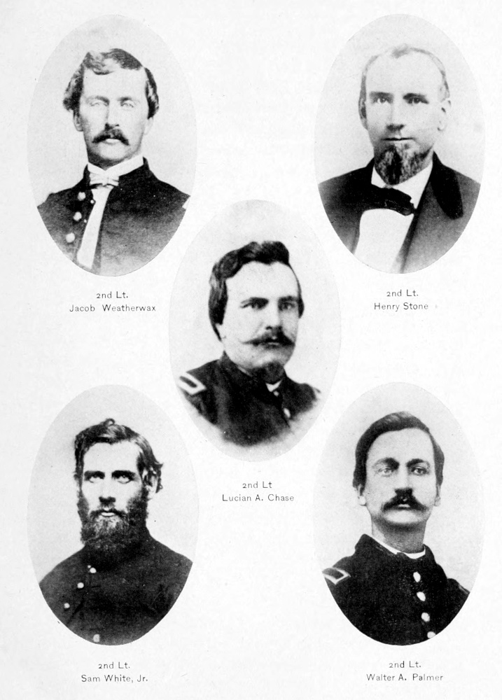 Title or description