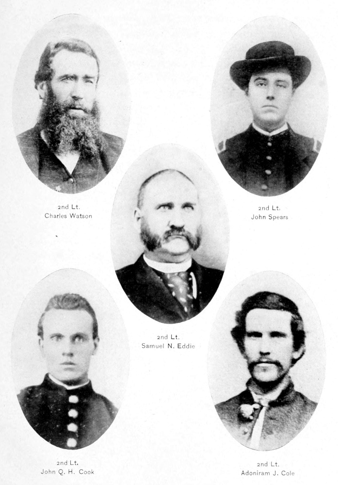 Title or description