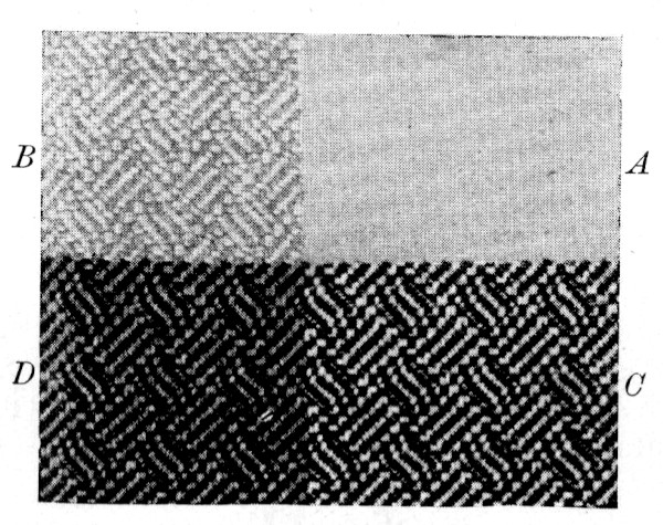 Effect of weave design