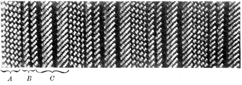 Regular compound stripe