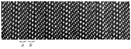 Irregular compound stripe