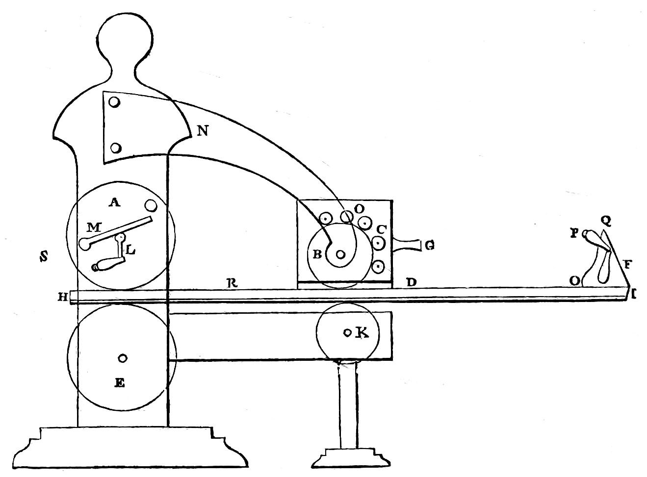 Cross-section diagram of a printing press
