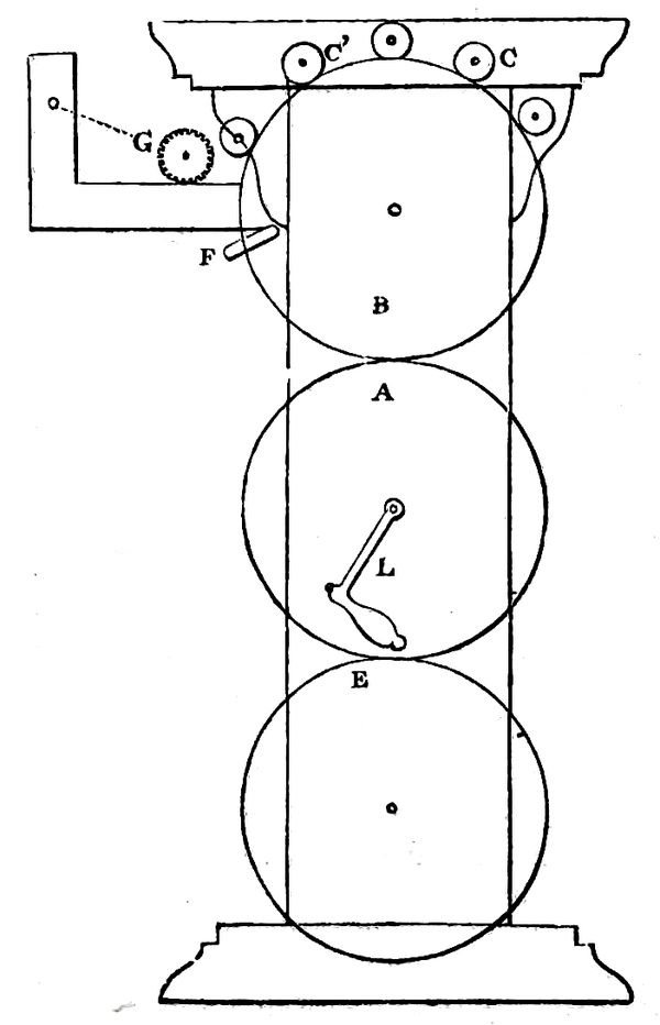 Cross-section of a printing press with inking-roller