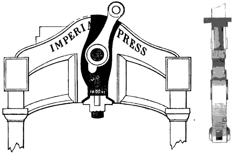 Figure showing the Works which produce the Power.