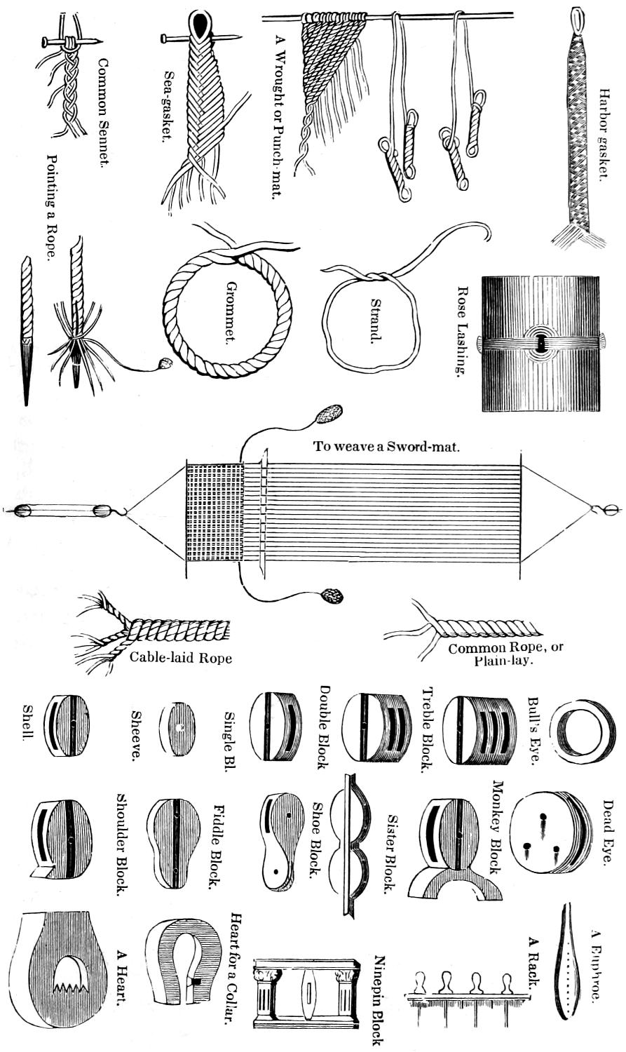 Various rope products and blocks