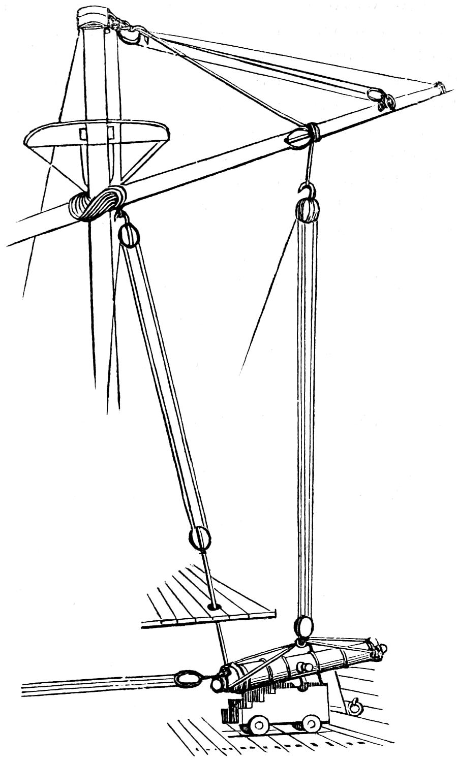 Lifting gun on board