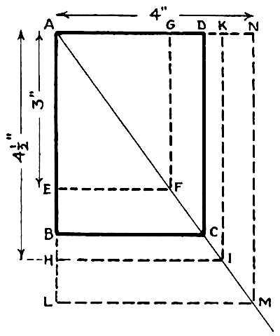 Rectangles of different sizes with the same diagonal