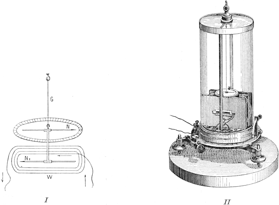 Multiplikator, schematische   Darstellung