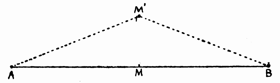 M′ sur la médiatrice de AB.