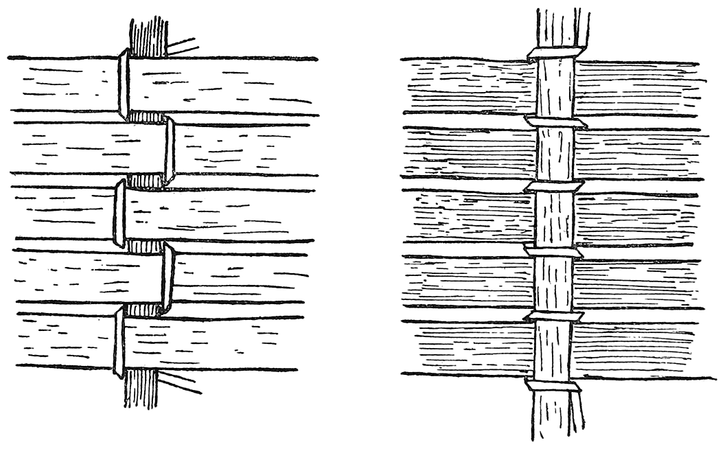 Fig. 29. Method of making bamboo mat, Little Andaman