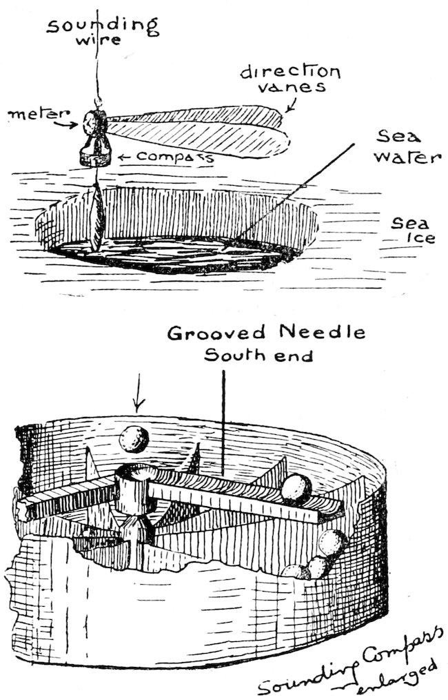 Sounding Compass enlarged