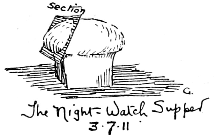 The Night-Watch Supper 3·7·11