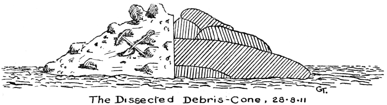 The Dissected Debris Cone, 28·8·11