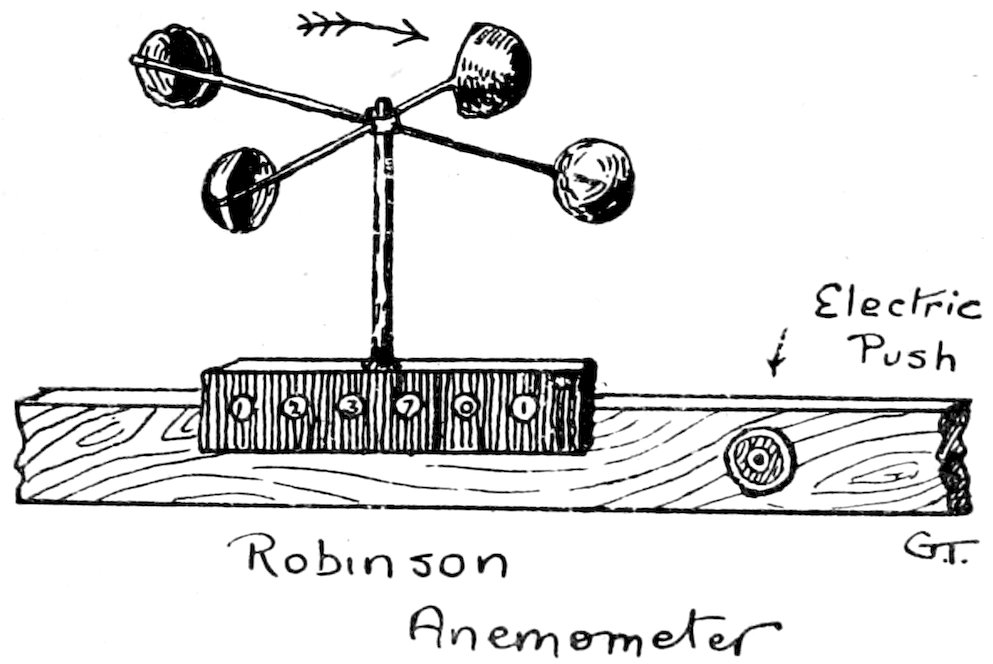 G.T. Robinson Anemometer
