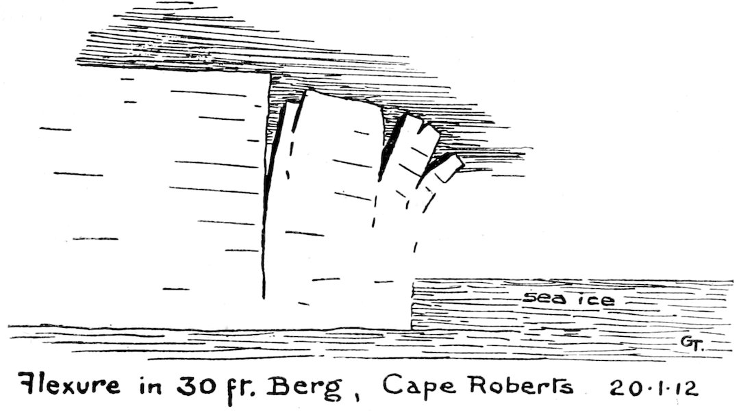 Flexure in 30 pr. Berg, Cape Roberts 20·1·12