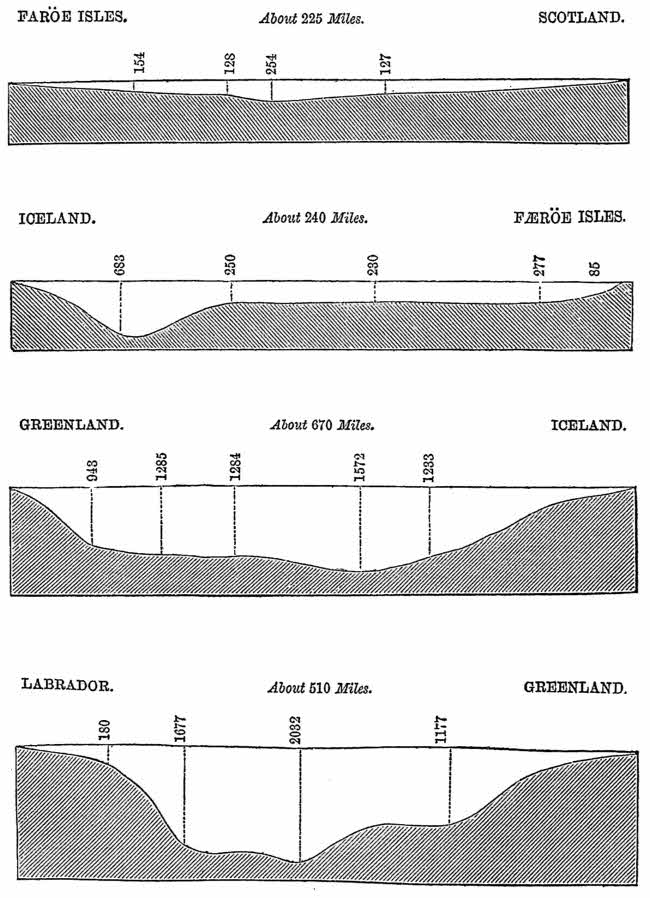 This includes four sub-figures, as described in the figure caption. The description in the text related to this figure describes the key points illustrated in the figures.