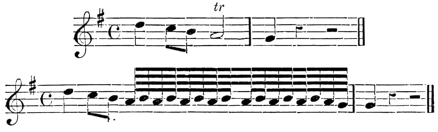 Two musical staves illustrating a trill. The top staff shows a simple melodic phrase with a trill mark (tr) over a half note, and the bottom staff shows the same phrase with the trill written out as a series of thirty-second notes.