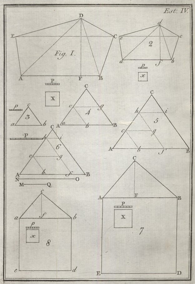 Estampa 4.