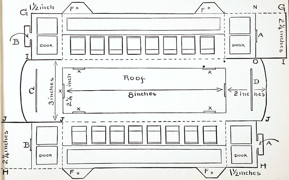 A mechanical craft template diagram for cutting and folding the main body and roof of a toy trolley car or streetcar. The unrolled flat layout features a long, central rectangular panel labeled 'Roof' with dimensions '8 inches' by '2 ¼ inch'. Flanking the roof are two side panels showing a long row of windows and panels labeled 'DOOR'. The template outlines cutting paths with solid lines and folding creases with dashed lines. It includes various lettered tabs labeled A, B, C, D, F, G, H, I, J, N, and O, along with measurement annotations such as '3 inches', '2 ¼ inches', '1 ½ inches', and '2 inches'.