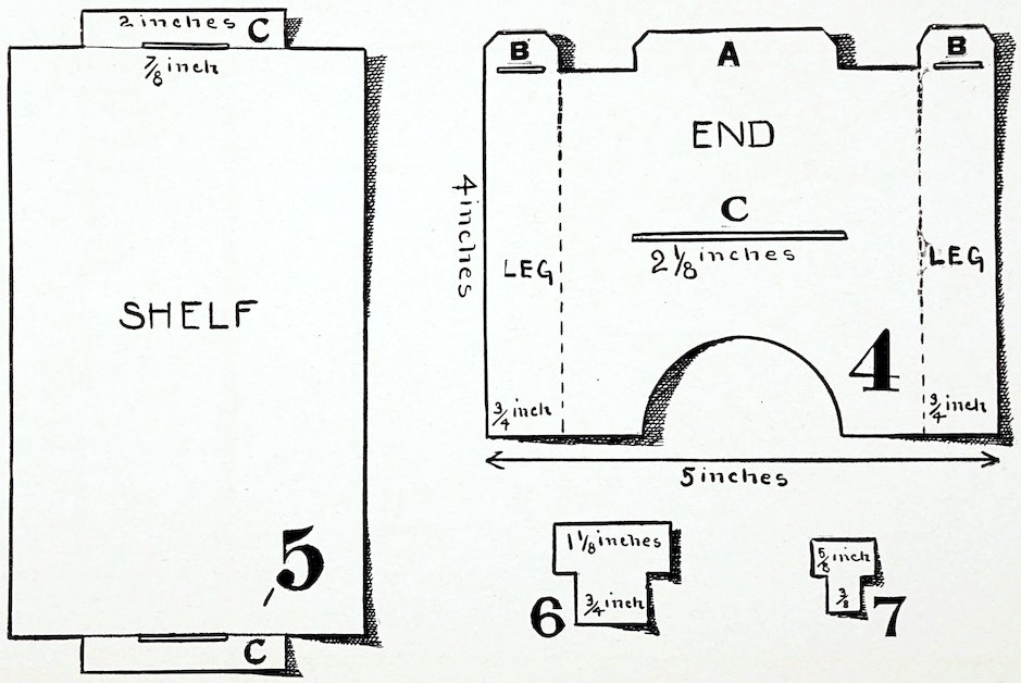 A mechanical craft template diagram for cutting and folding a toy furniture piece. The layout features four distinct flat patterns. On the left is a large vertical rectangle labeled 'SHELF' with small tabs marked C at the top and bottom, indexed with a large number 5. On the right is a wide panel labeled 'END' with an arched cutout at the bottom, vertical dashed fold lines isolating two side sections labeled 'LEG', a horizontal slot labeled C, and tabs labeled A and B, indexed with a large number 4. Two small stepped connector keys are shown below, indexed with the numbers 6 and 7.