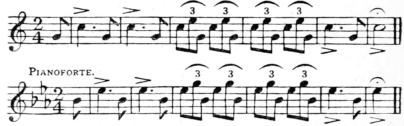 PIANOFORTE.