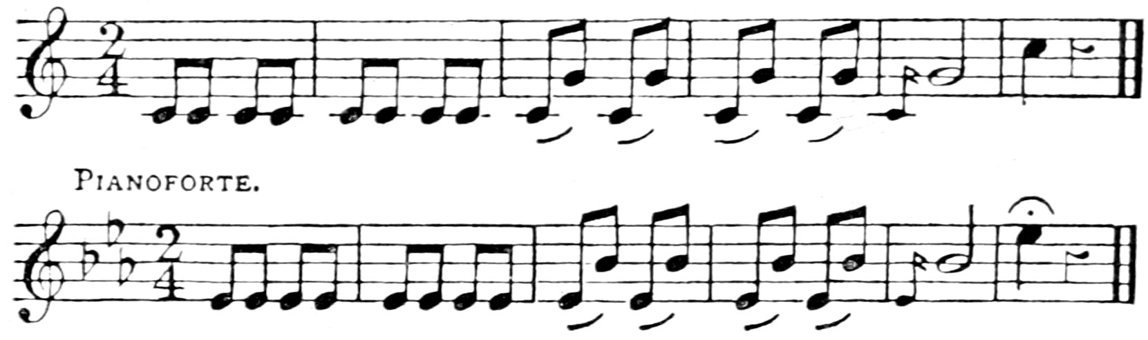 PIANOFORTE.