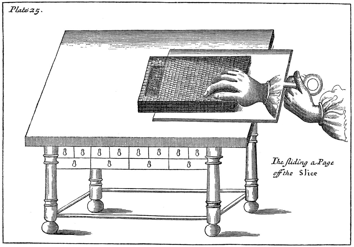 sliding a page off the slice