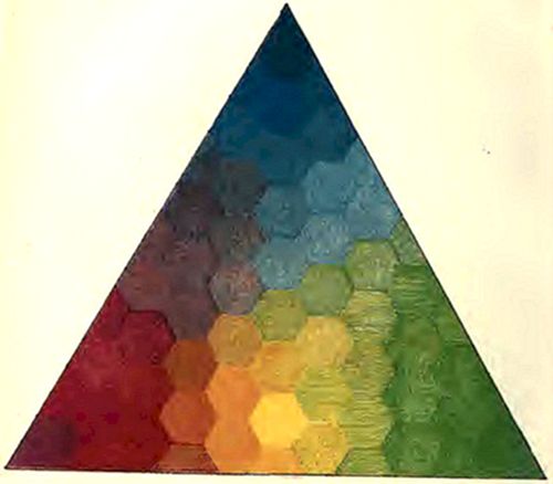 A triangular color diagram filled with a hexagonal honeycomb pattern, displaying a gradient spectrum of colors from red and orange at the bottom-left, through yellow and green in the middle, to blue and dark navy at the top, with purple tones on the left side.