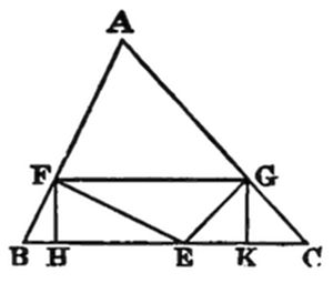 Large triangle with vertices A (top), B (bottom left), C (bottom right). Segment FG is parallel to BC with F on AB and G on AC. Points H, E, K lie on BC between B and C.