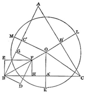 A regular pentagon with vertices A (top), B (left), C (right), E (upper left), L (upper right) inscribed in a circle. All diagonals drawn, intersecting at center O and interior points F, G, H, A', B', C', M, D, K, forming a pentagram with a central inner pentagon and dense crossing segments.