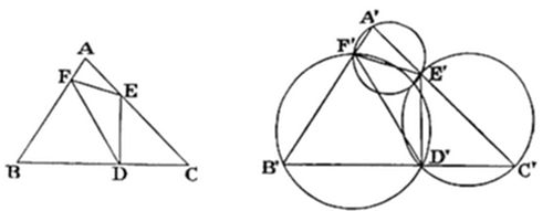 Left: triangle ABC with interior points F, E, D marking cevian intersections. Right: larger triangle A'B'C' with three circles centered at F', E', D', each passing through two vertices, overlapping at interior point and illustrating the corresponding circle construction for the cevian configuration.
