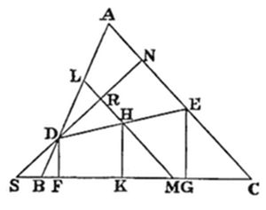 Large triangle with vertices A (top), B (lower left), C (lower right). Multiple cevians and horizontal transversals create interior intersection points D, L, N, R, H, E. Base points S, B, F, K, M, G lie along BC, with vertical segments from D and E to the base, forming a dense grid of crossing lines and quadrilateral regions inside.