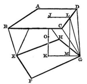 A three-dimensional parallelepiped with outer vertices A, B, D (top face), E, F, G (bottom face). An inner rectangular box is inscribed with vertices C, J, L (upper) and O, H, K, M (lower). Multiple diagonal segments connect outer and inner vertices.